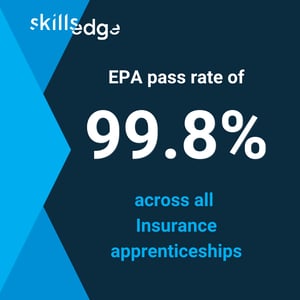 Skills Edge Proven Success Record