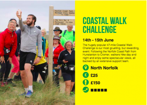 Em Coastal Walk Challenge.png