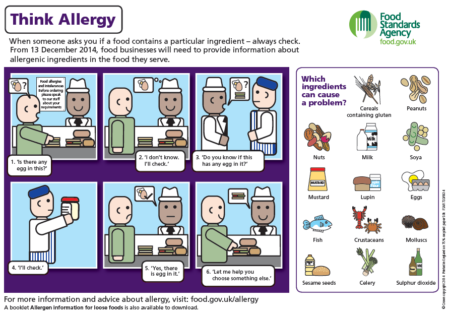 Tm Think Allergy Poster 0.png