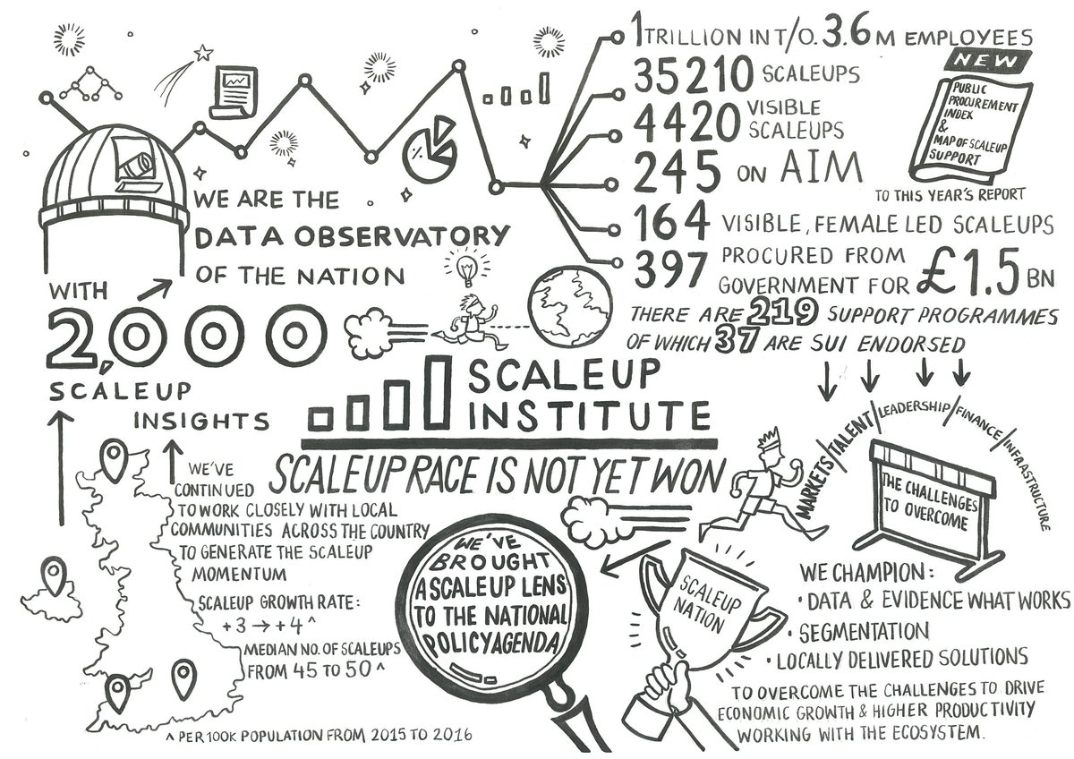 Nm Scale Up Picture.jpg