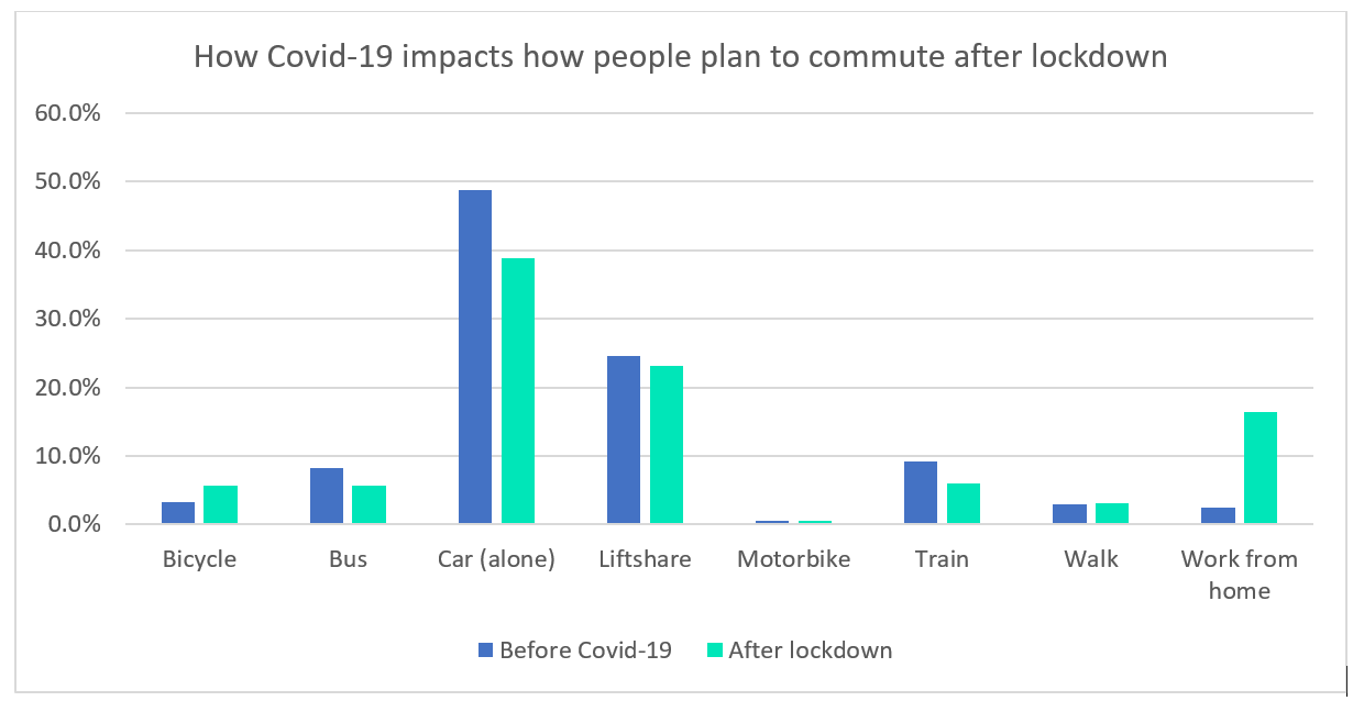 Nm Liftshare 1.png