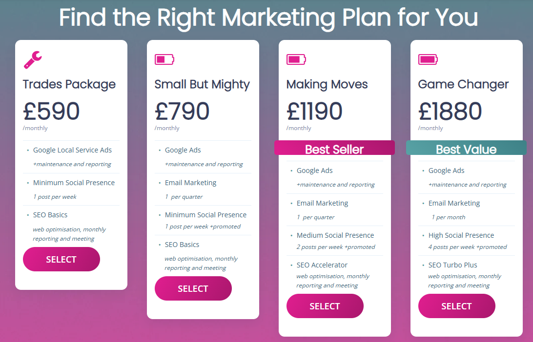 Smash Marketing | Marketing Packages