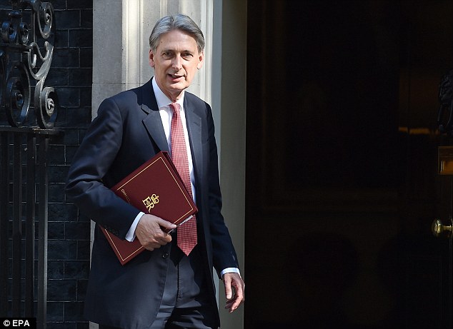 Philip Hammond Announced In Today