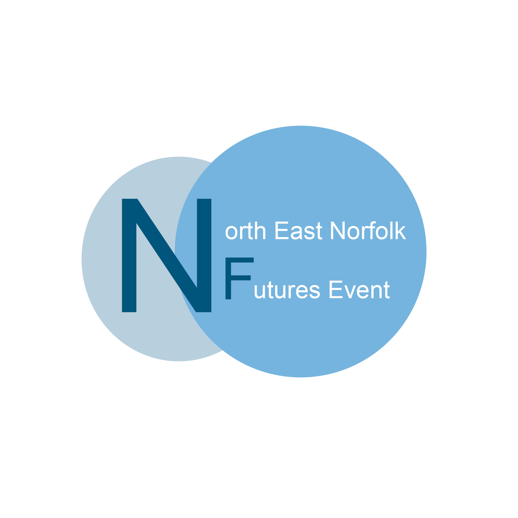 North East Norfolk Futures Event