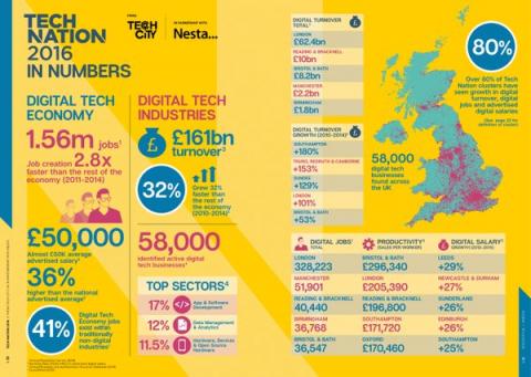 Bm Tech City Figures 0.jpg