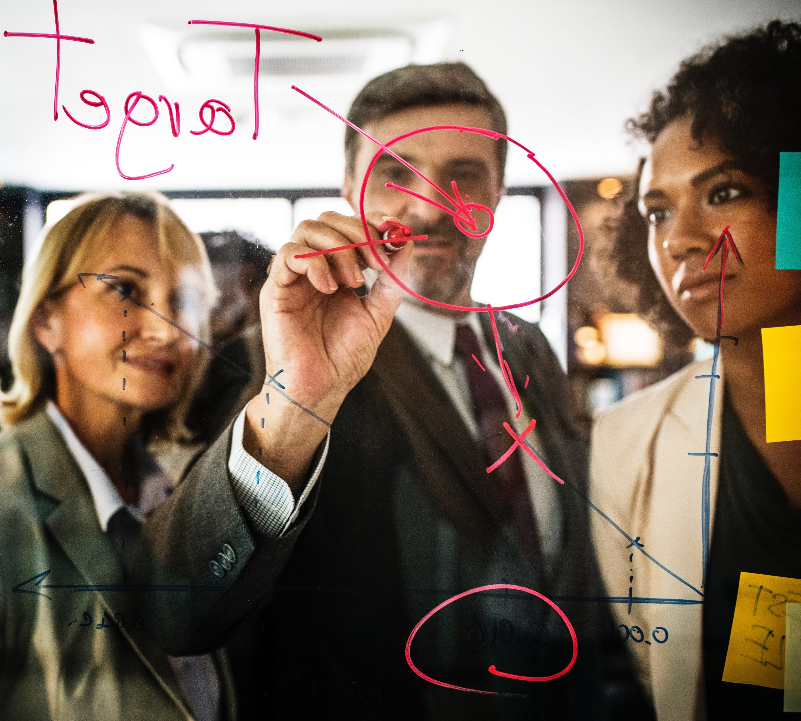 Managing Performance