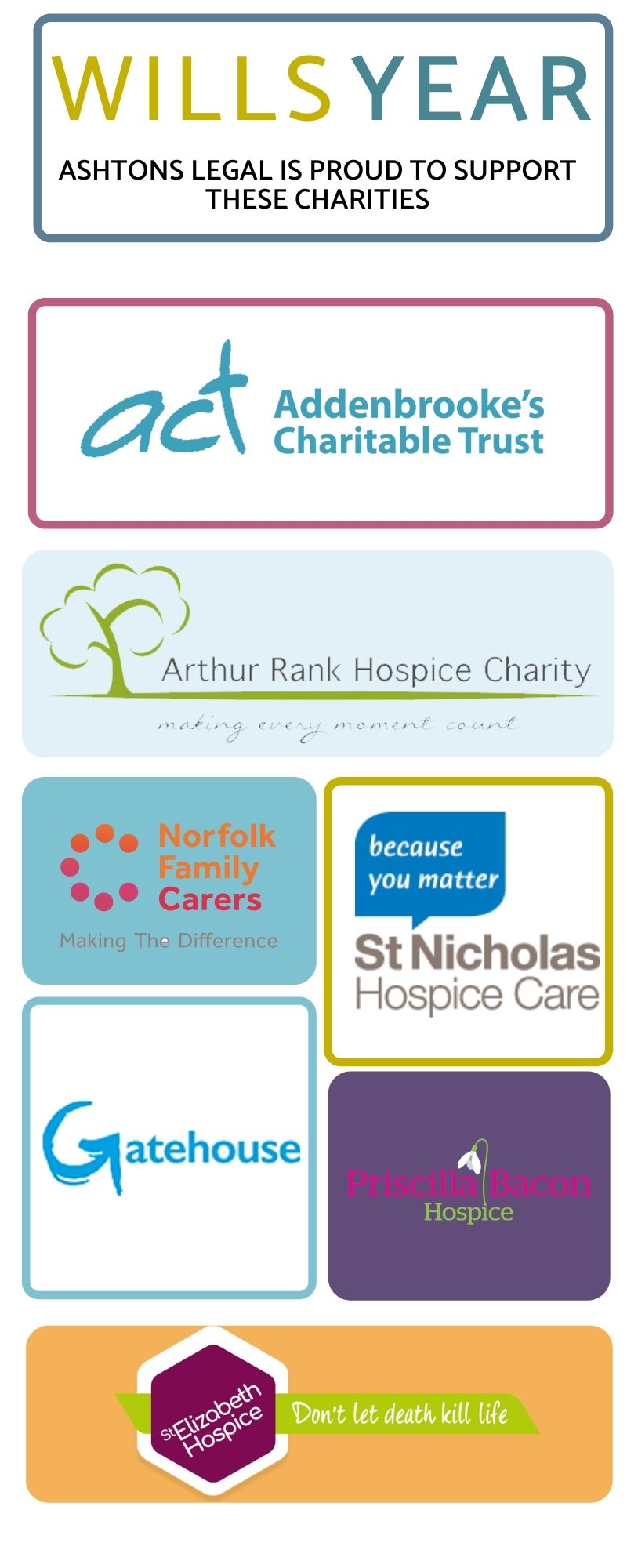 Nm Charity Donation 1 002.jpg