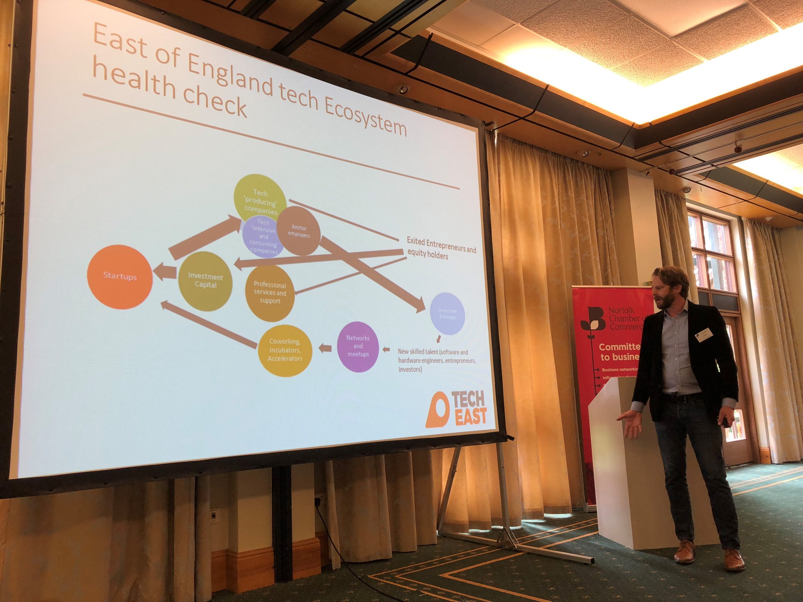 Norwich Tech Community Highlighted at South Norfolk Breakfast