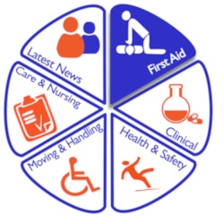 norvic wheel first aid